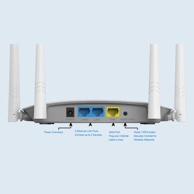 WiFi роутер LB-Link BL-WR450H вай фай маршрутизатор для дома