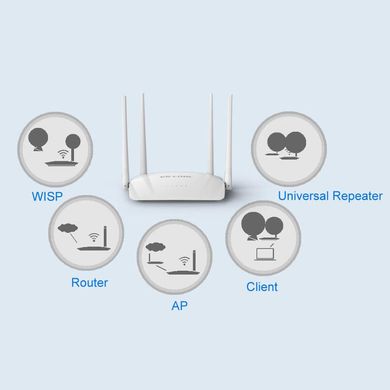 WiFi роутер LB-Link BL-WR450H вай фай маршрутизатор для дому