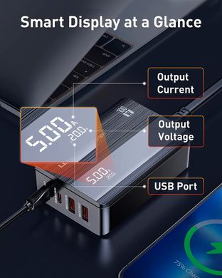 Мережевий зарядний пристрій Ldnio LED Display A4809C |2USB/2Type-C, GaN, PD3.0 100W/QC4.0|