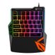 Набір Combo MeeTion Gaming 4in1 Keyboard/Mouse/MousePad/Console MT-C0015