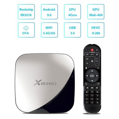 Смарт ТВ приставка Rockchip TV BOX X88 Pro 2/16, TV Smart Box на Android (Андроид), ОЗУ 2GB HDD 16GB