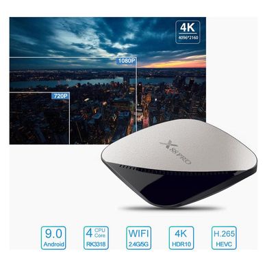 Смарт ТВ приставка Rockchip TV BOX X88 Pro 2/16, TV Smart Box на Android (Андроид), ОЗУ 2GB HDD 16GB