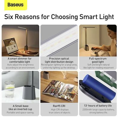 Настільна лампа LED світлодіодна бездротова BASEUS Smart Eye Series Rechargeable Folding Reading Desk Lamp DGZG-0G