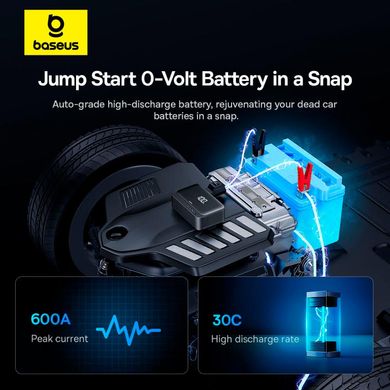 Пусковое зарядное устройство бустер Baseus Super Energy Series 4-in-1 Car Jump Starter компрессор Черный