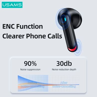 Бездротові навушники Bluetooth гарнітура з мікрофоном USAMS NX10 BT5.2, 35/320mAh, 5h | Black